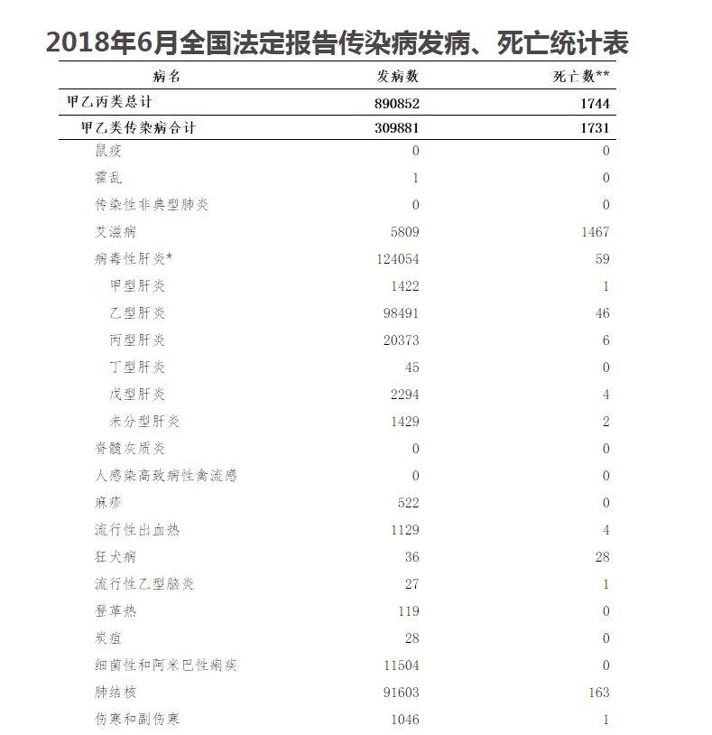 中国最新疫情病例数及其社会影响分析